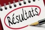 résultats