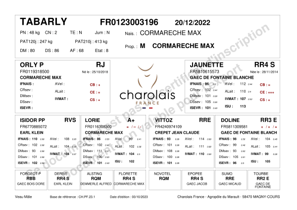 genealogie taureau charolais TABARLY