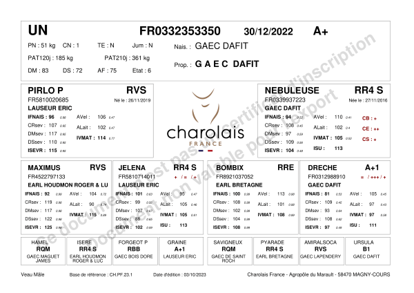 genealogie taureau charolais UN