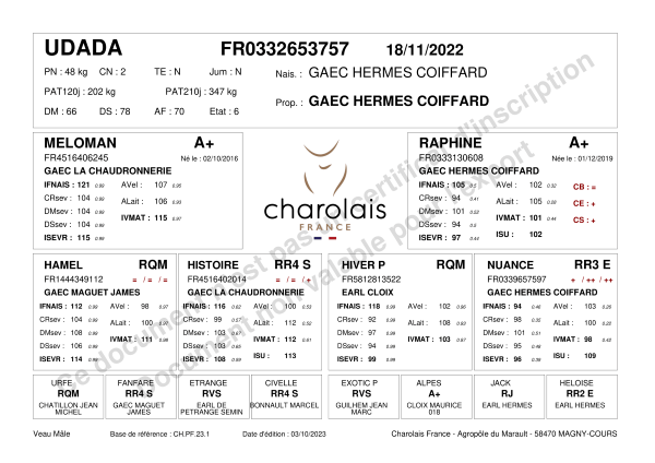 genealogie taureau charolais UDADA