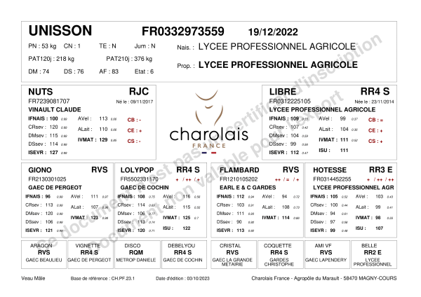 genealogie taureau charolais UNISSON