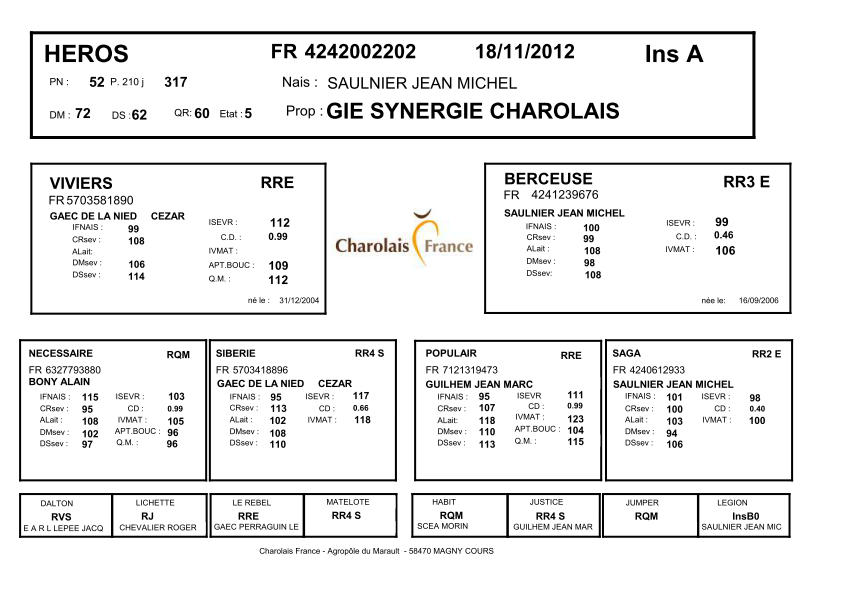genealogie taureau charolais HEROS