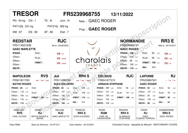 genealogie taureau charolais TRESOR