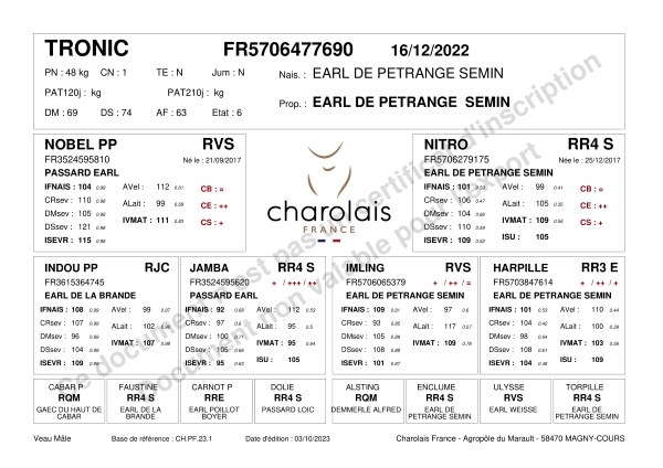 genealogie taureau charolais TRONIC