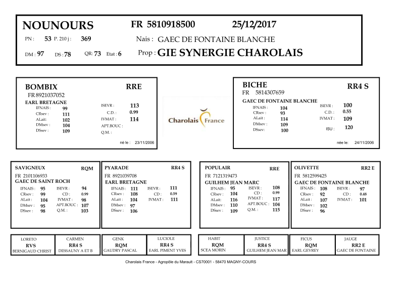 genealogie taureau charolais NOUNOURS