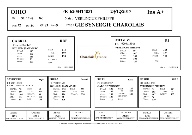 genealogie taureau charolais OHIO