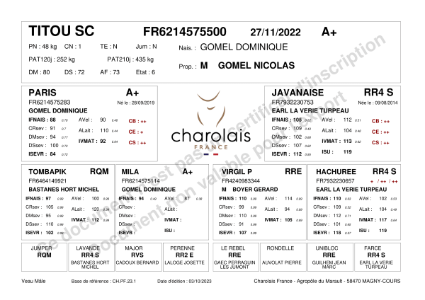 genealogie taureau charolais TITOU SC