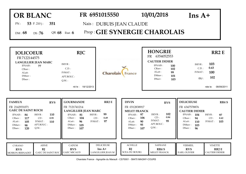 genealogie taureau charolais OR BLANC