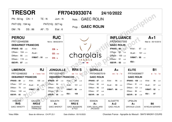 genealogie taureau charolais TRESOR