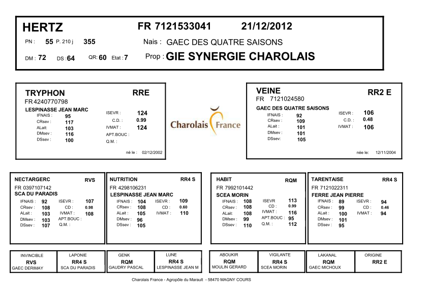 genealogie taureau charolais HERTZ