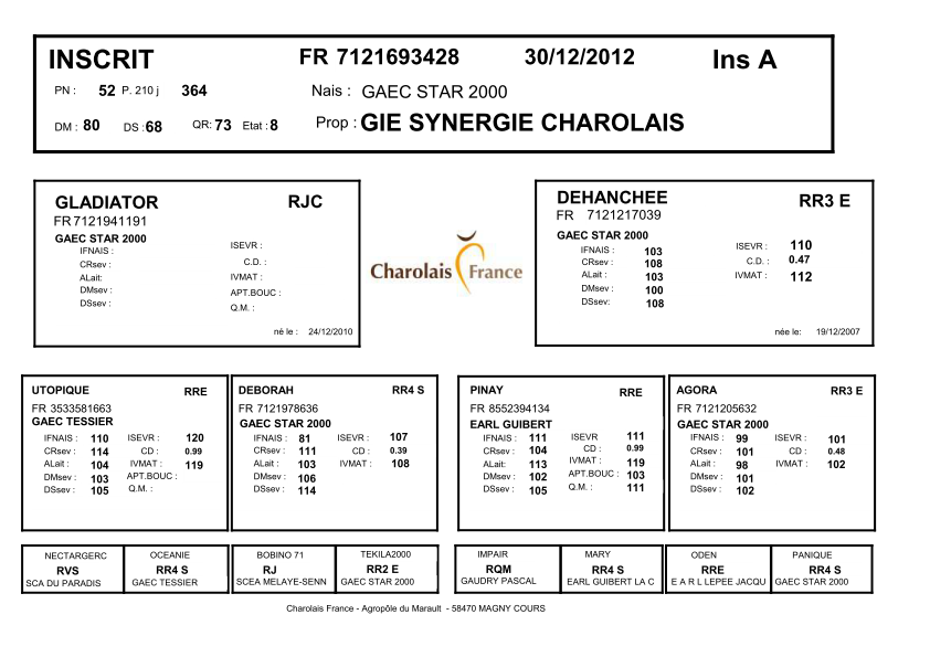 genealogie taureau charolais INSCRIT