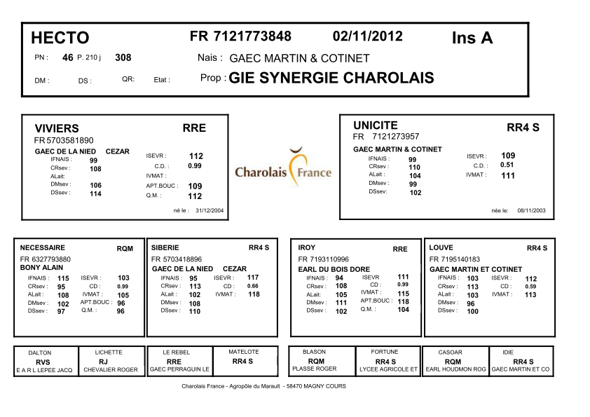 genealogie taureau charolais HECTO