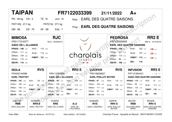 genealogie taureau charolais TAIPAN