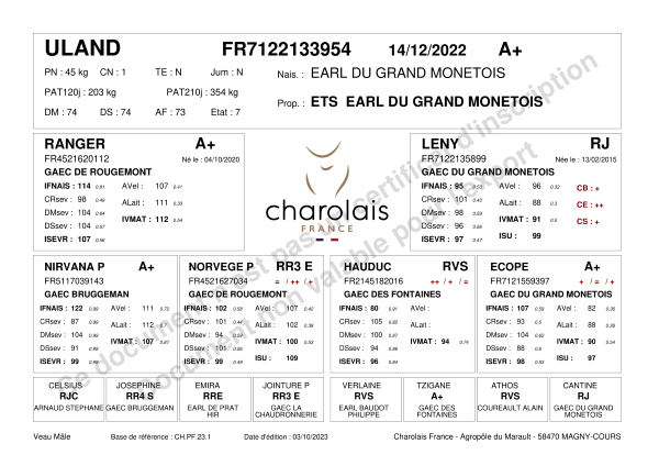 genealogie taureau charolais ULAND