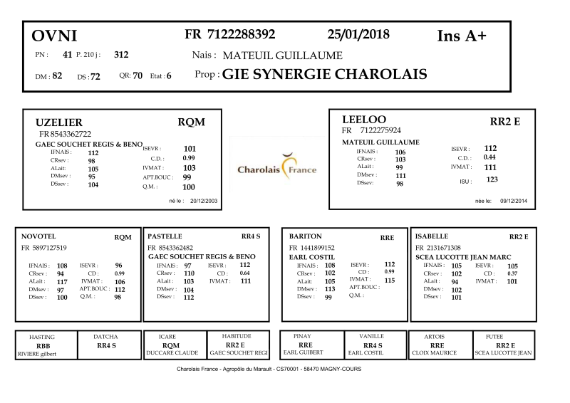 genealogie taureau charolais OVNI