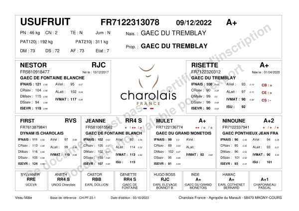 genealogie taureau charolais USUFRUIT