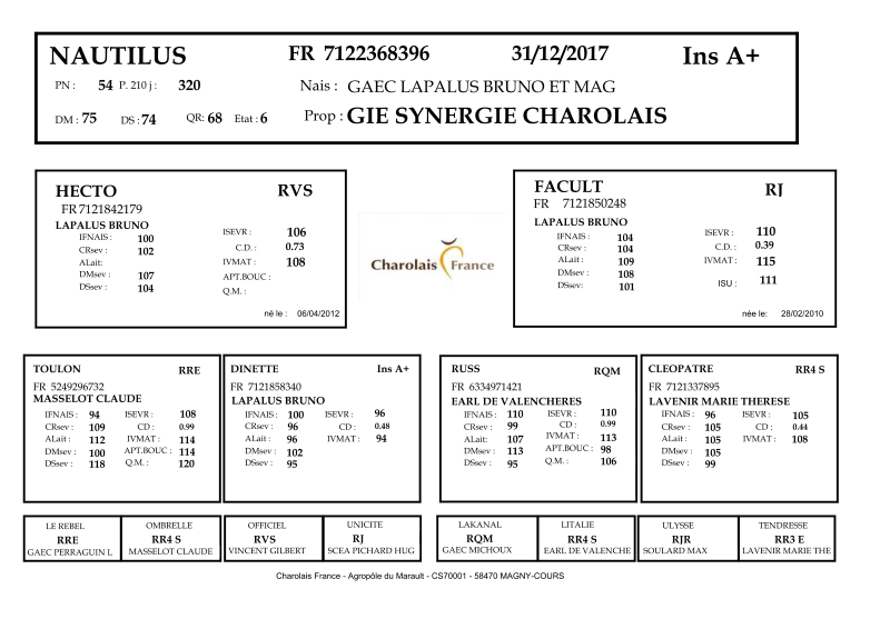genealogie taureau charolais NAUTILUS