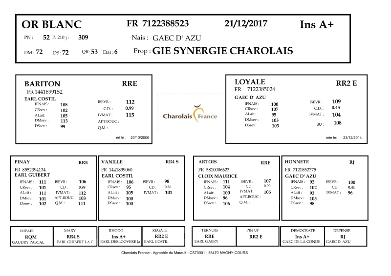 genealogie taureau charolais OR BLANC