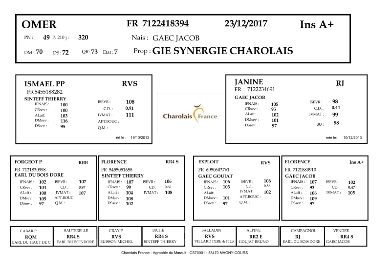 genealogie taureau charolais OMER