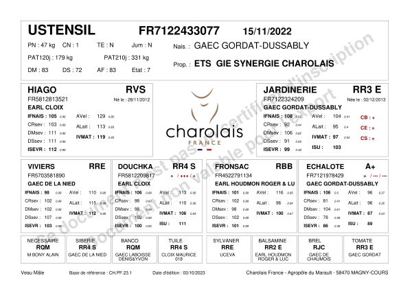 genealogie taureau charolais USTENSIL