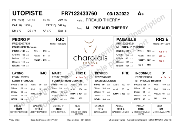 genealogie taureau charolais UTOPISTE
