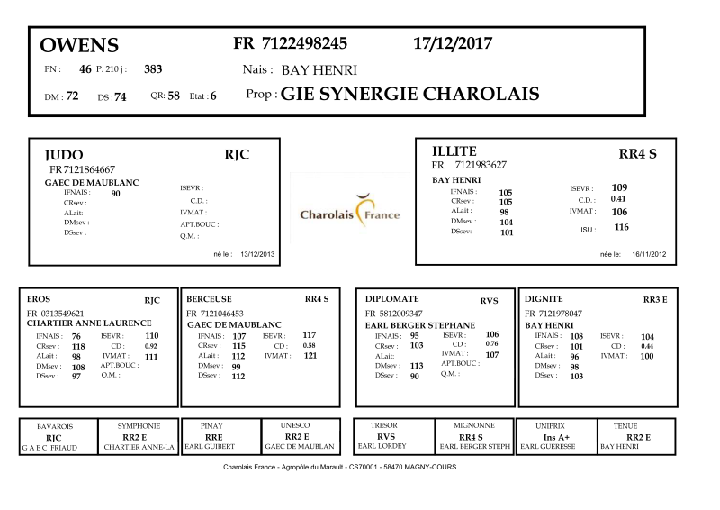 genealogie taureau charolais OWENS
