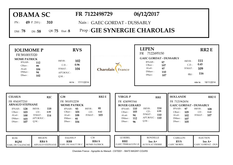 genealogie taureau charolais OBAMA SC